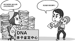 南昌隐私DNA亲子鉴定如何做（专家咨询）